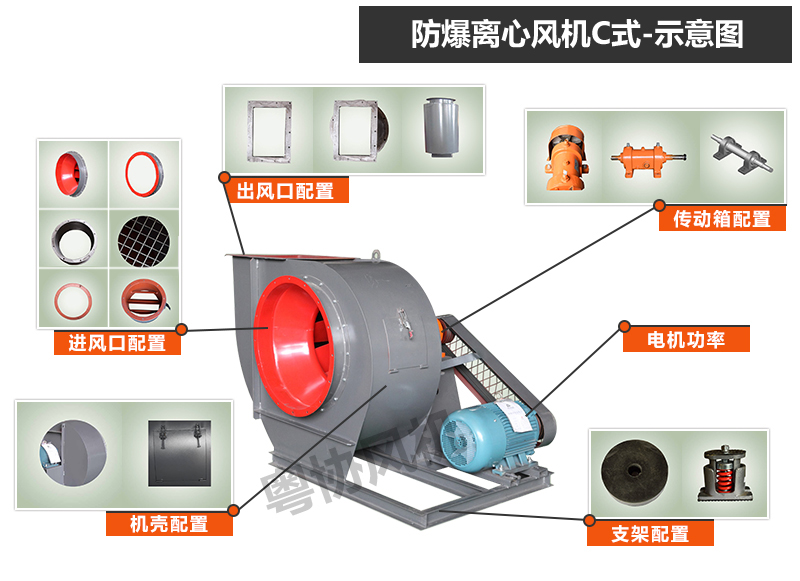 B4-68C式防爆離心風(fēng)機(jī).jpg