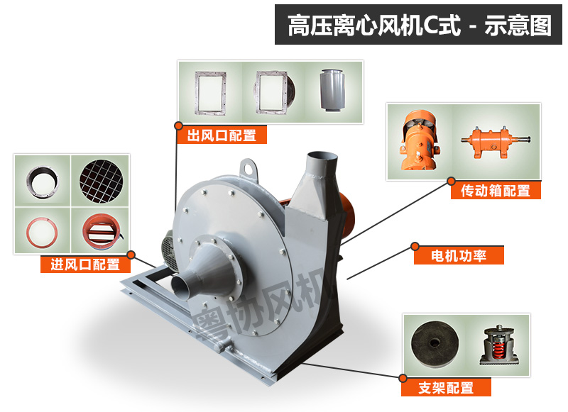高壓離心風(fēng)機(jī)C式.jpg